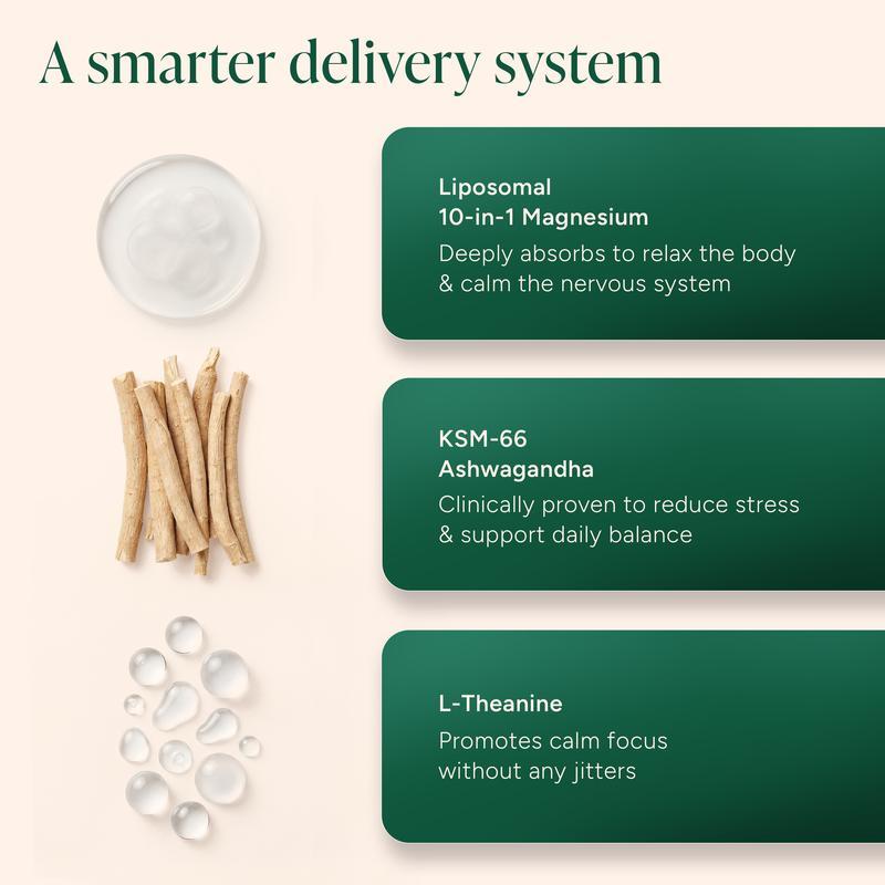 Nutrazen Liposomal Magnesium + Ashwagandha Gummies