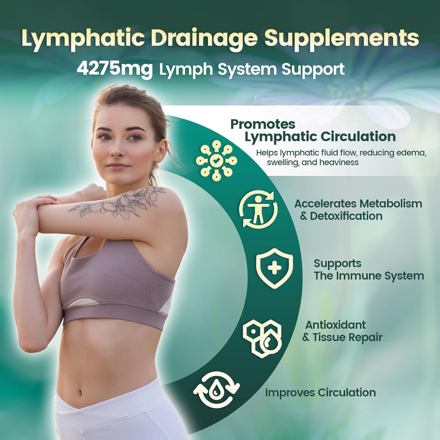 Nutrazen Lymphatic Drainage Support Softgels