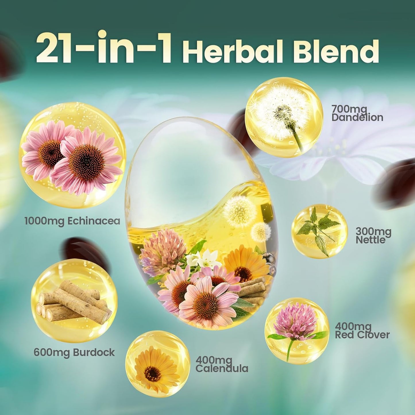 Nutrazen Lymphatic Drainage Support Softgels