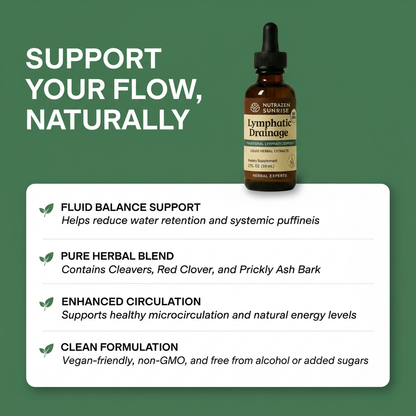 Lymphatic Drainage Wellness Drops