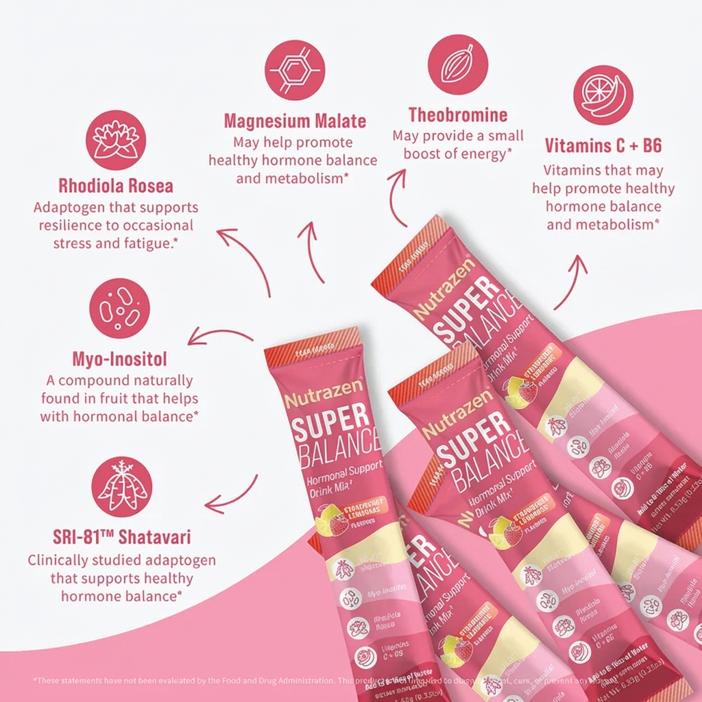 Nutrazen Superbalance