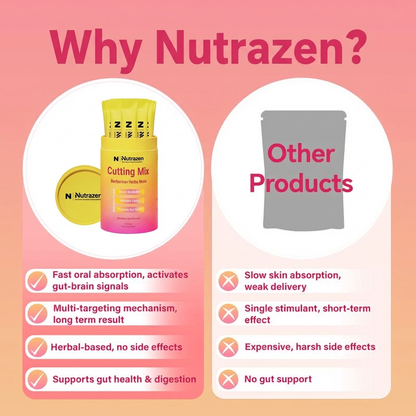 Nutrazen GluteLean Cutting Drink Mix