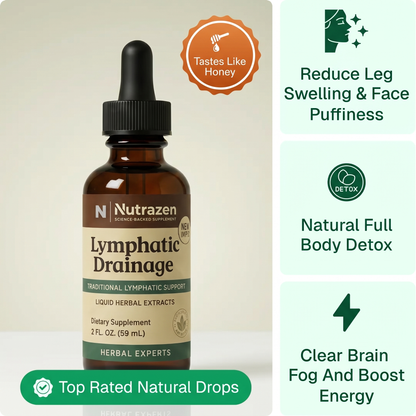 Lymphatic Drainage Wellness Drops