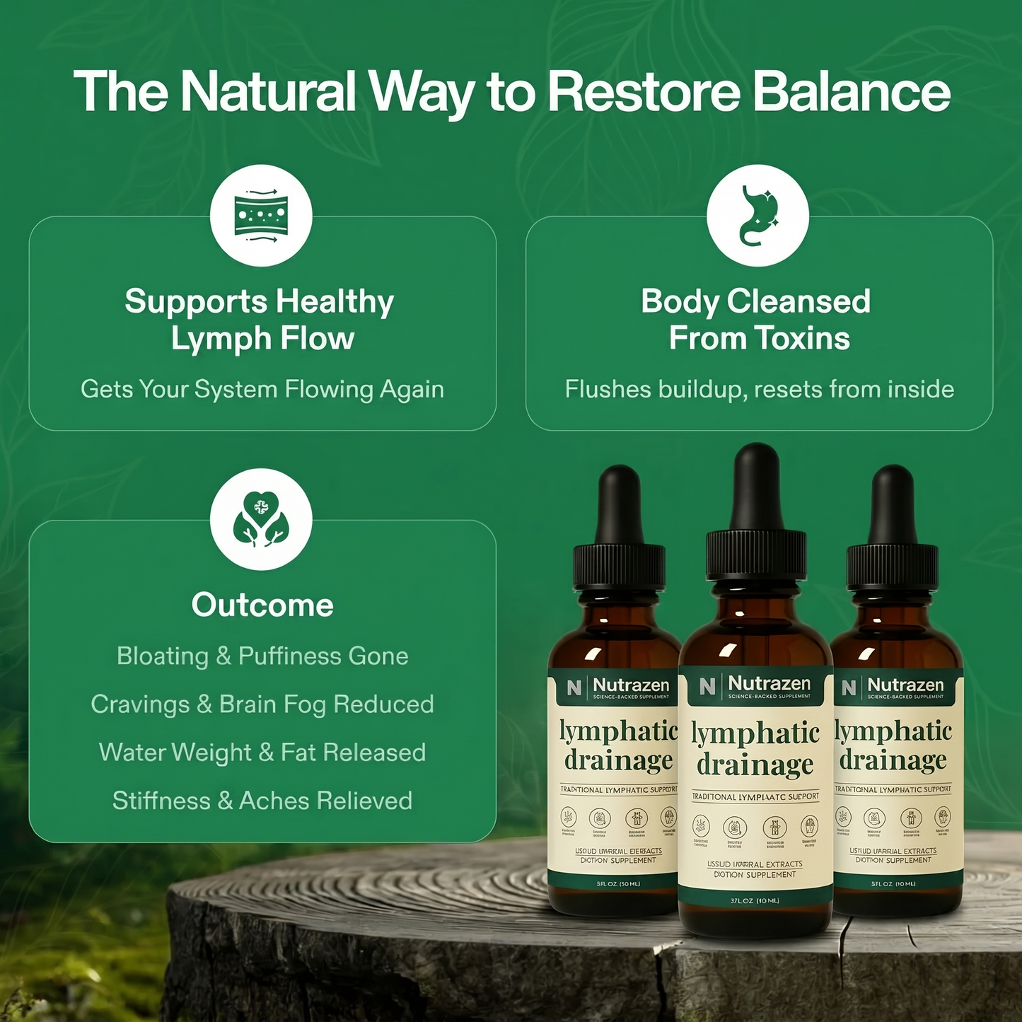 Lymphatic Drainage Wellness Drops